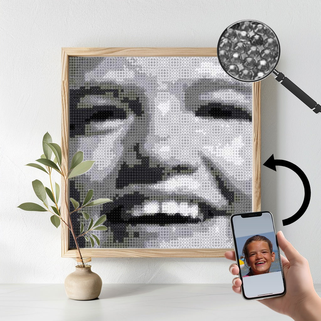 Gesichter Personalisierung